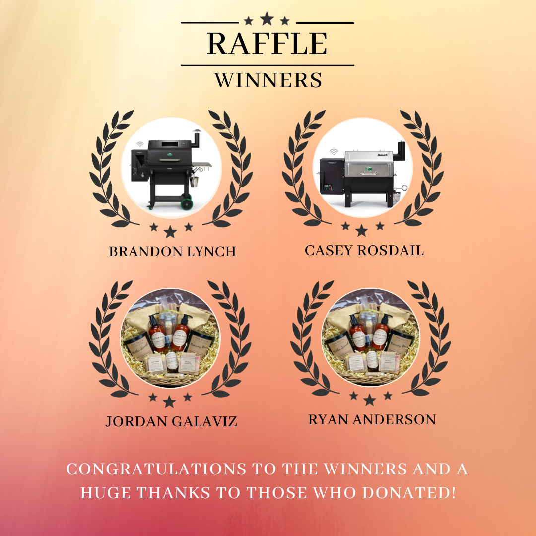 Giveaway Contest Winners Template